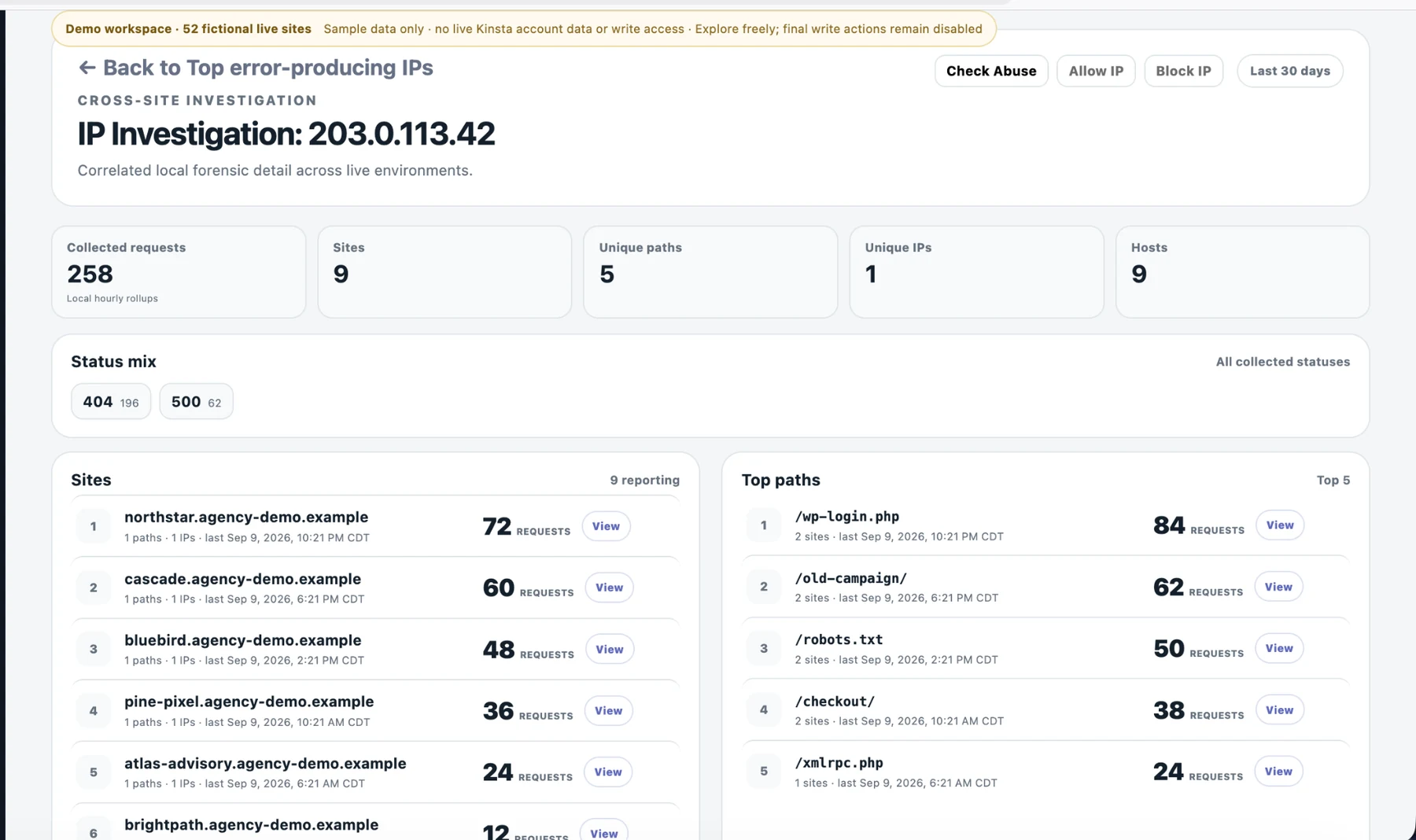 210Console public demo showing cross-site IP investigation, affected sites, request status mix and top paths